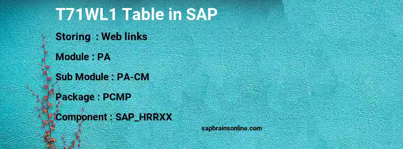 SAP T71WL1 table