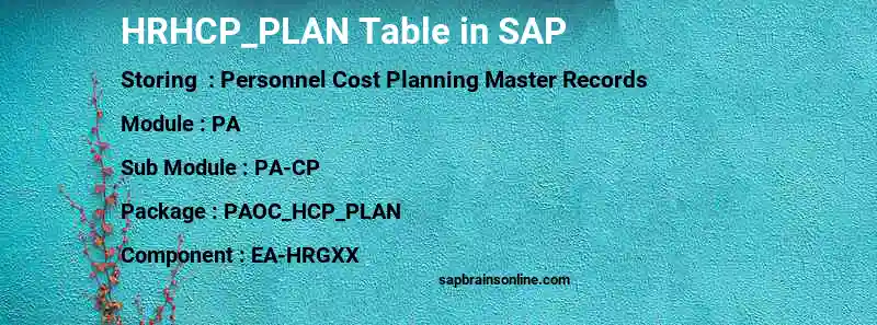 SAP HRHCP_PLAN table