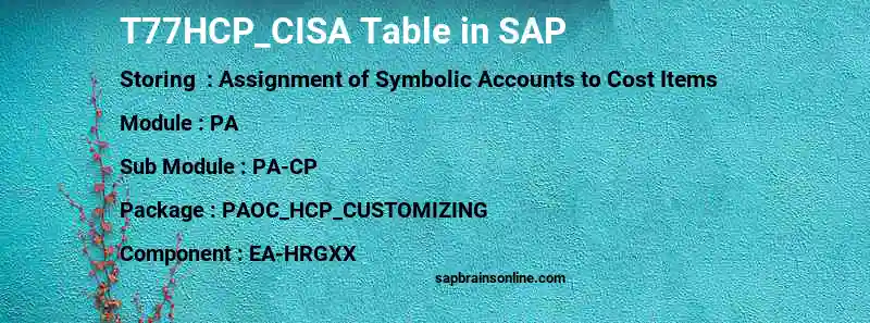 SAP T77HCP_CISA table
