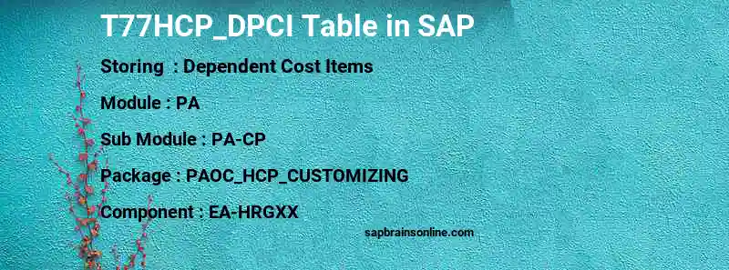 SAP T77HCP_DPCI table