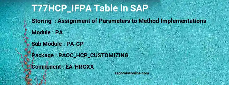 SAP T77HCP_IFPA table