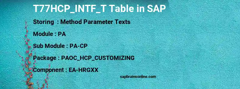 SAP T77HCP_INTF_T table