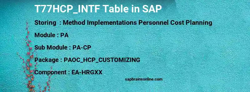 SAP T77HCP_INTF table
