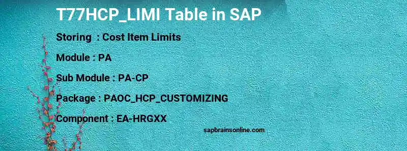 SAP T77HCP_LIMI table