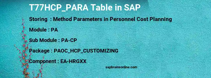 SAP T77HCP_PARA table