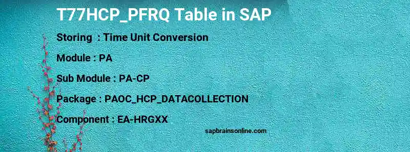 SAP T77HCP_PFRQ table