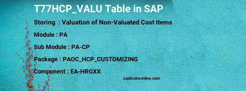 SAP T77HCP_VALU table