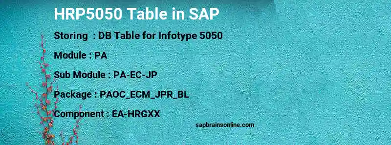 SAP HRP5050 table