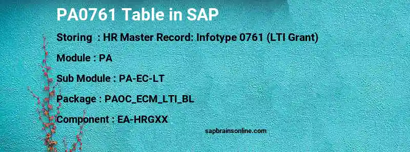 SAP PA0761 table