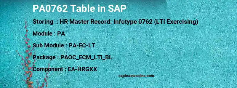 SAP PA0762 table