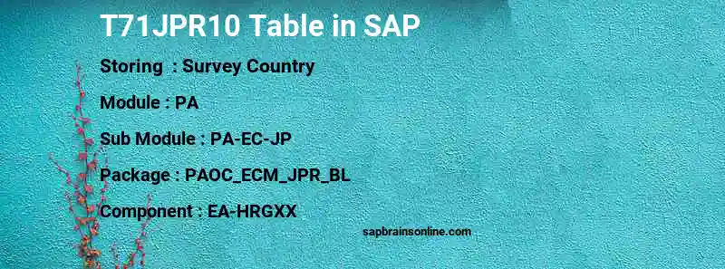 SAP T71JPR10 table