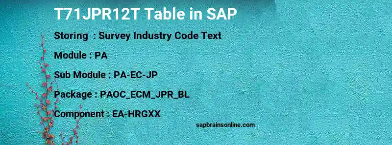SAP T71JPR12T table