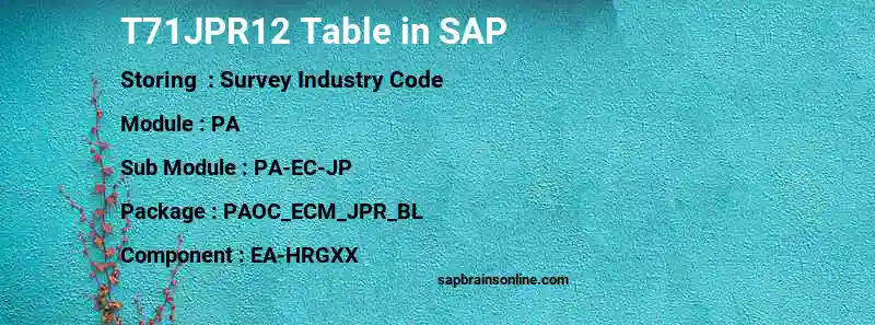 SAP T71JPR12 table