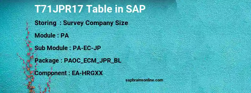 SAP T71JPR17 table