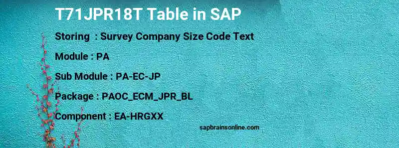SAP T71JPR18T table