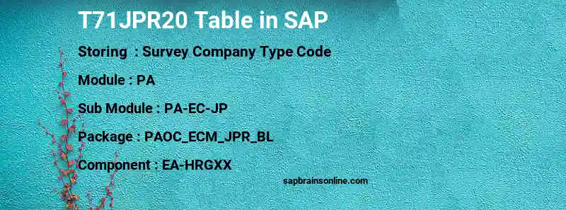 SAP T71JPR20 table