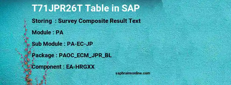 SAP T71JPR26T table