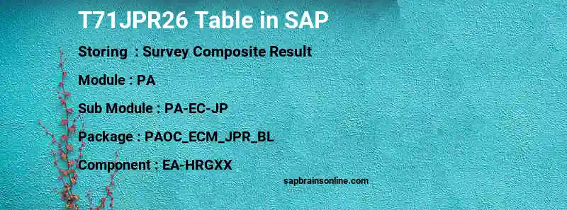 SAP T71JPR26 table