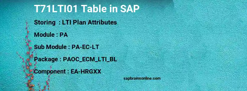 SAP T71LTI01 table