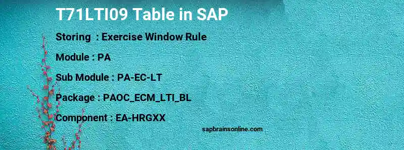 SAP T71LTI09 table
