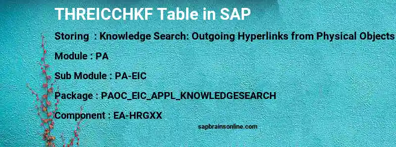 SAP THREICCHKF table