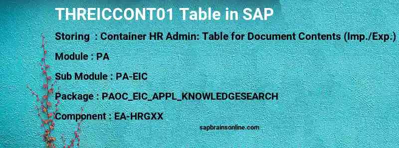 SAP THREICCONT01 table