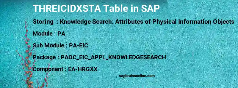 SAP THREICIDXSTA table