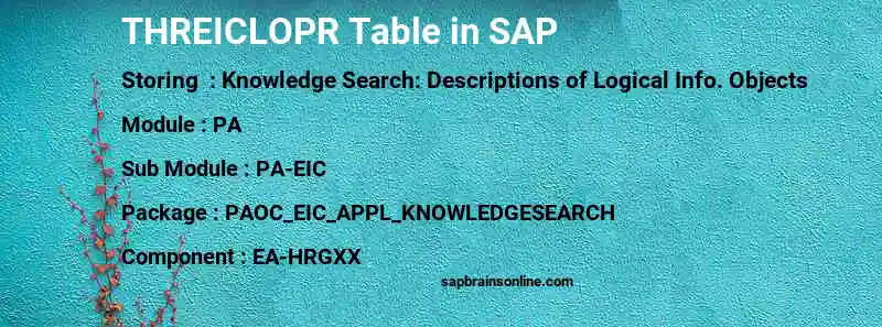 SAP THREICLOPR table