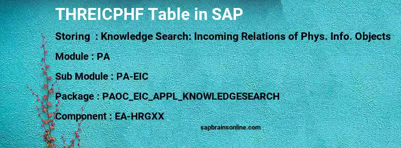SAP THREICPHF table