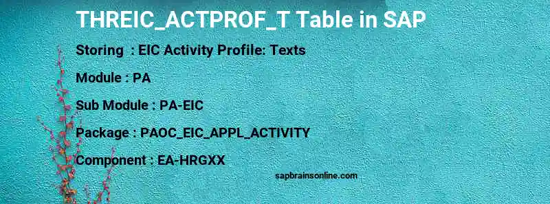 SAP THREIC_ACTPROF_T table