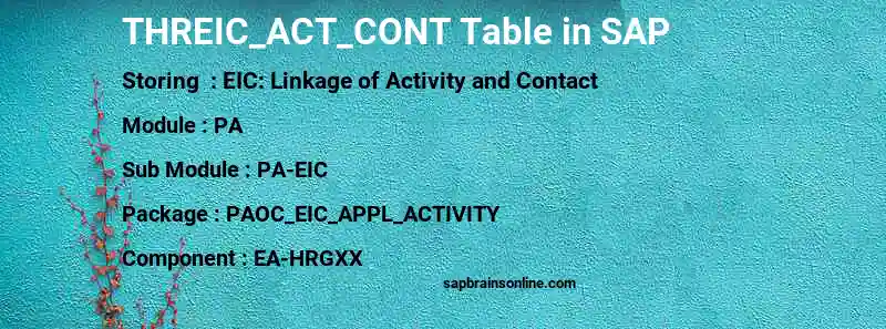 SAP THREIC_ACT_CONT table