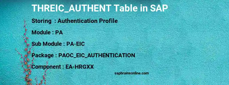 SAP THREIC_AUTHENT table