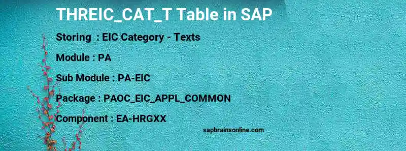 SAP THREIC_CAT_T table