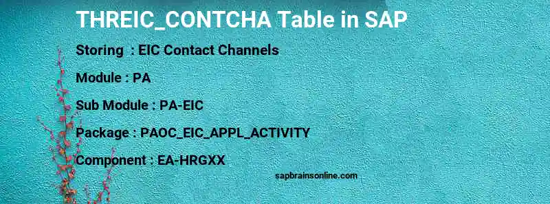 SAP THREIC_CONTCHA table