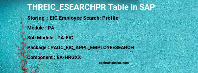 SAP THREIC_ESEARCHPR table