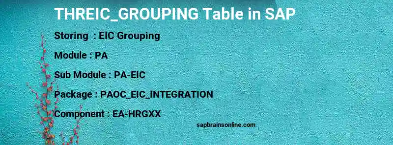 SAP THREIC_GROUPING table