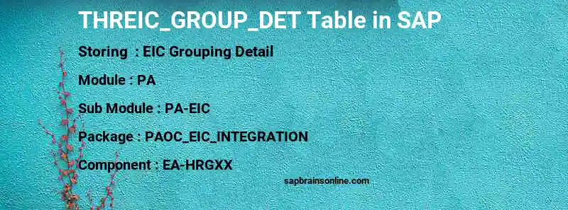 SAP THREIC_GROUP_DET table