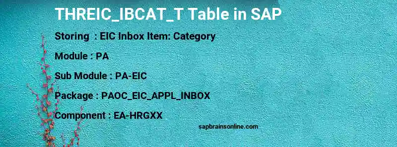 SAP THREIC_IBCAT_T table