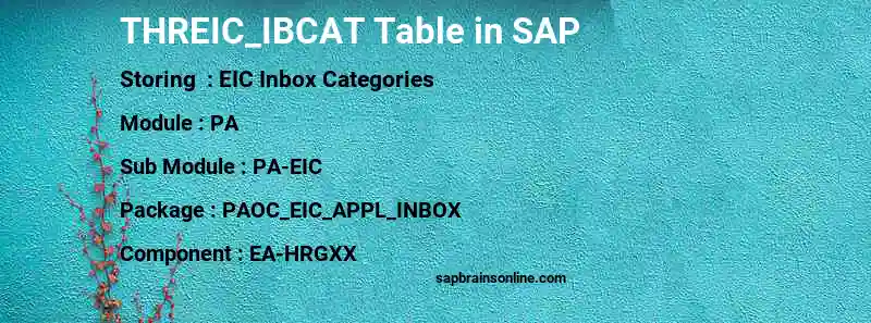 SAP THREIC_IBCAT table