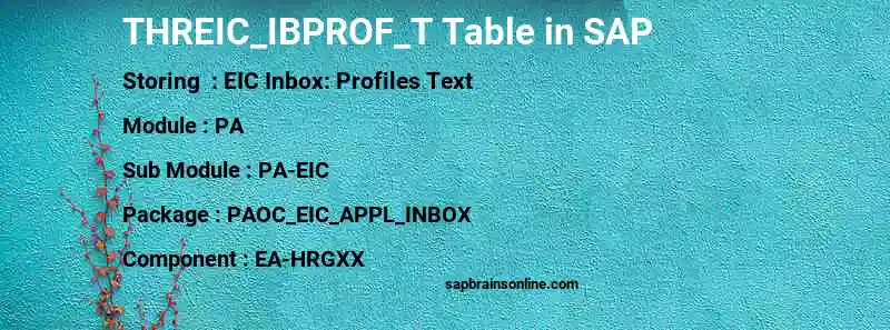 SAP THREIC_IBPROF_T table