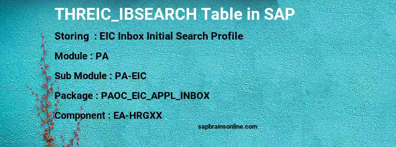 SAP THREIC_IBSEARCH table