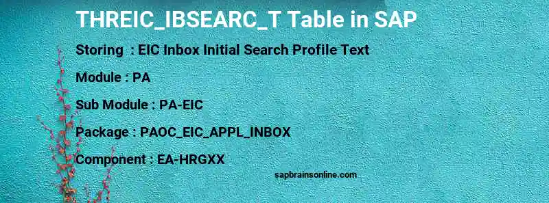 SAP THREIC_IBSEARC_T table