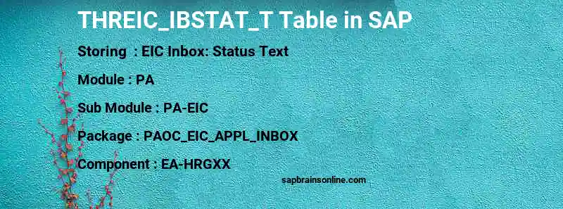 SAP THREIC_IBSTAT_T table
