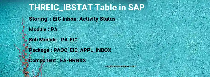 SAP THREIC_IBSTAT table