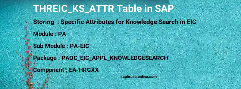 SAP THREIC_KS_ATTR table