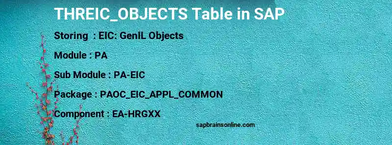SAP THREIC_OBJECTS table