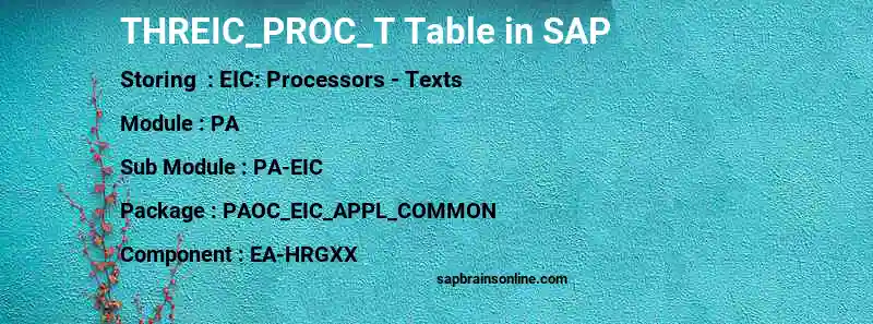 SAP THREIC_PROC_T table