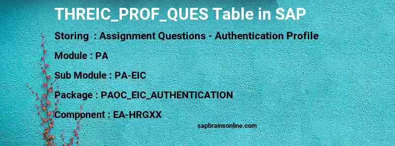 SAP THREIC_PROF_QUES table