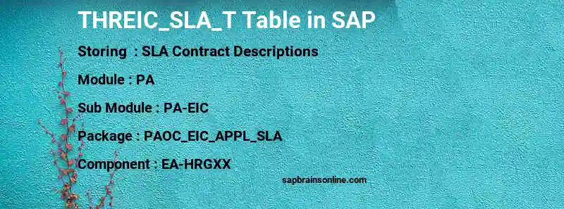 SAP THREIC_SLA_T table