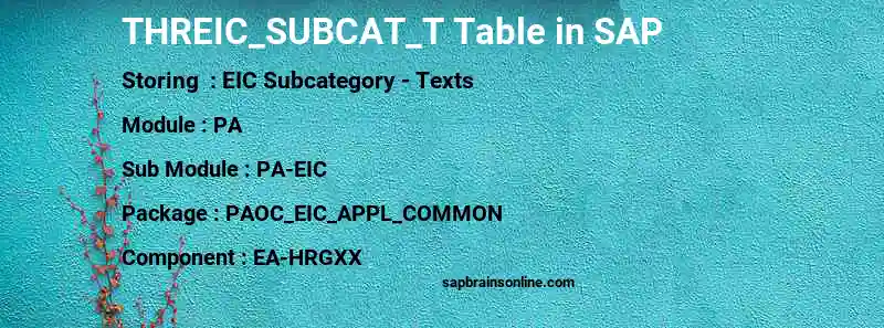 SAP THREIC_SUBCAT_T table